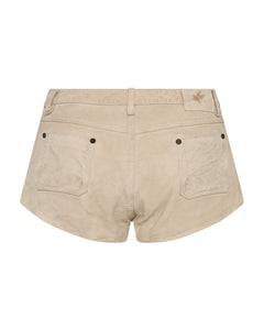 RETRO MICRO LEATHER SHORTS